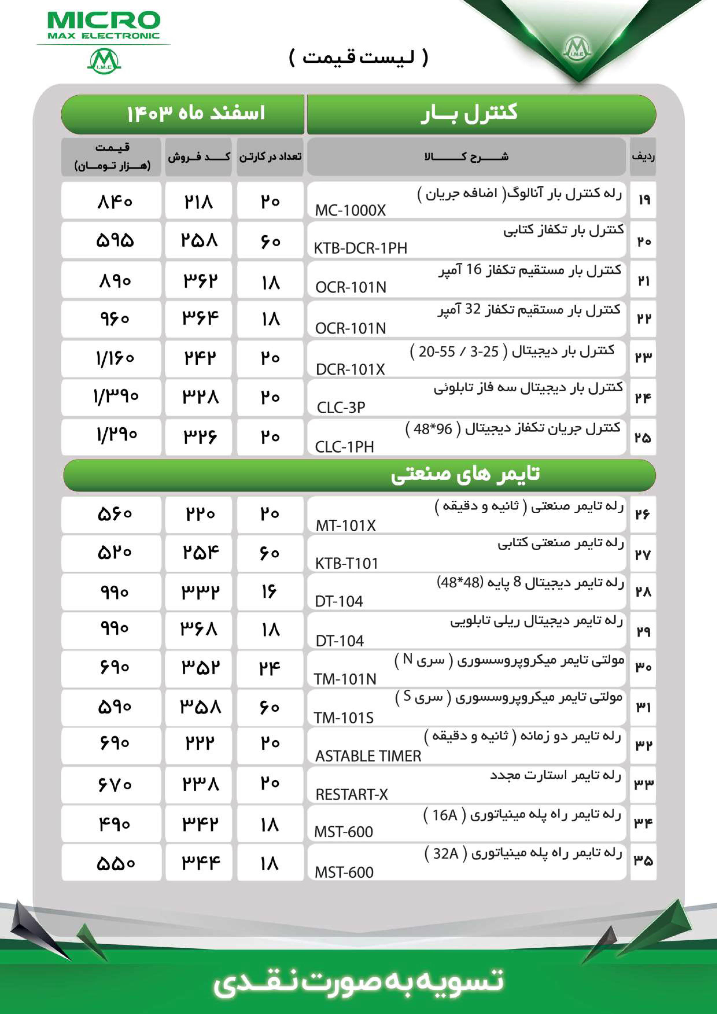 لیست قیمت میکرو مکس 3
